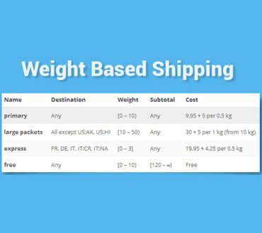 WooCommerce Weight Based Shipping