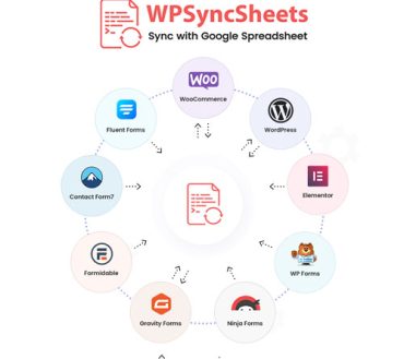 WPSyncSheets For WooCommerce